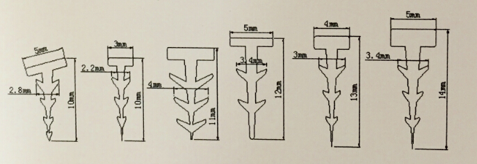 shower PVC seal