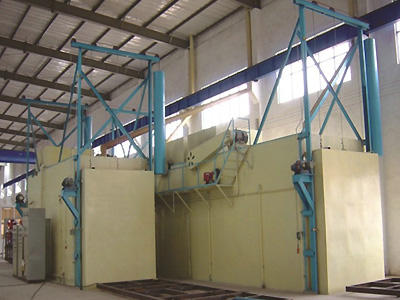 Process and Equipment