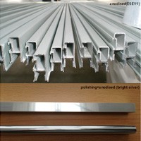 Aluminium Profiles